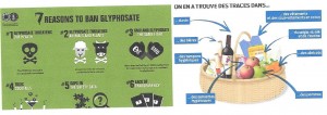 F9   Seven good reasons at least  To Ban and get rid of Glyphos