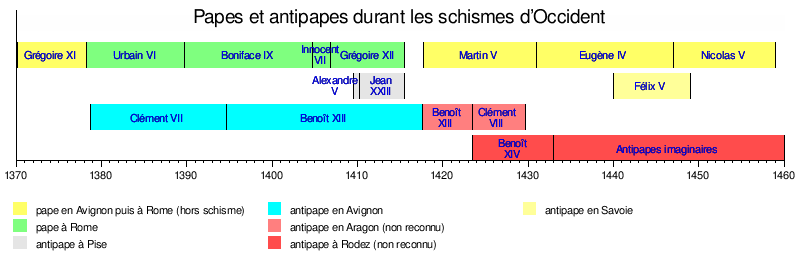 F6   Incroyable mais Vrai