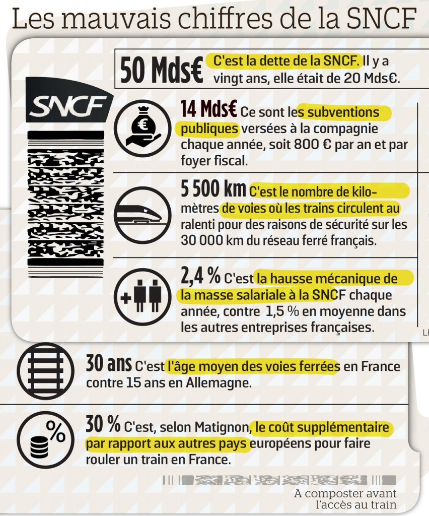 F2   Rien de plus   Imperial   comme Cadeau